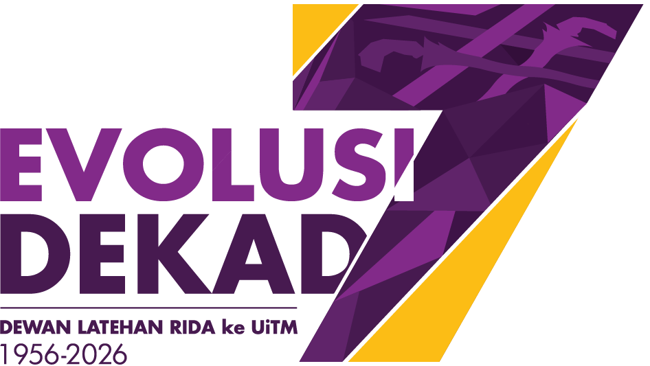Evolusi 7 Dekad, 1956 to 2026